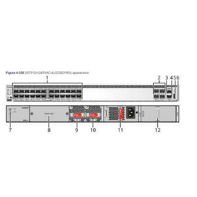 Порты сети стандарта Ethernet 10/100/1000BASE-T переключателя сети 24 S5731S-H24T4XC-A Huawei