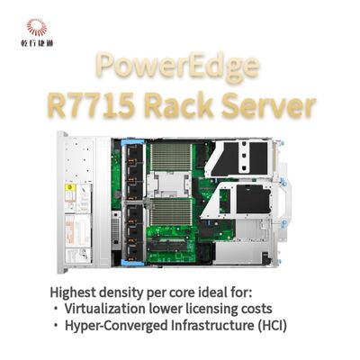 Сервер PowerEdge R7715 стоечного исполнения. Повышенная производительность и ценность